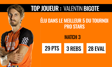 Top Joueur 360x216
