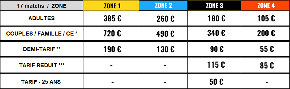 tarifs option B